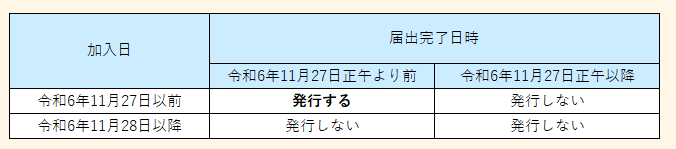 【健康保険証廃止にかかる取り扱いについて】20241121_1